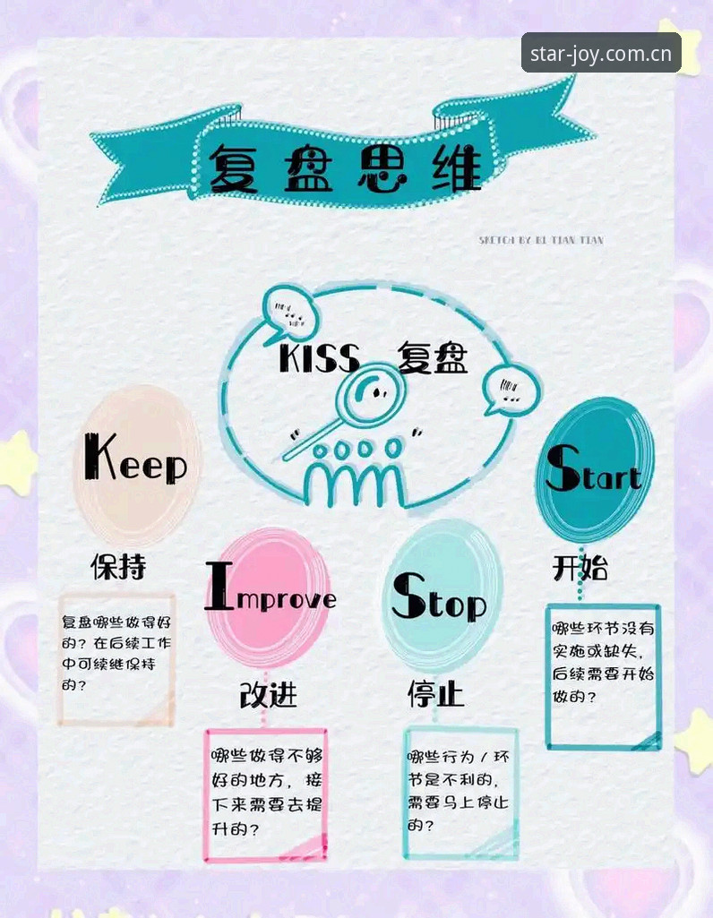 老球迷手把手教你：用“亚星娱乐平台”复盘法网女单决赛的4个关键节点