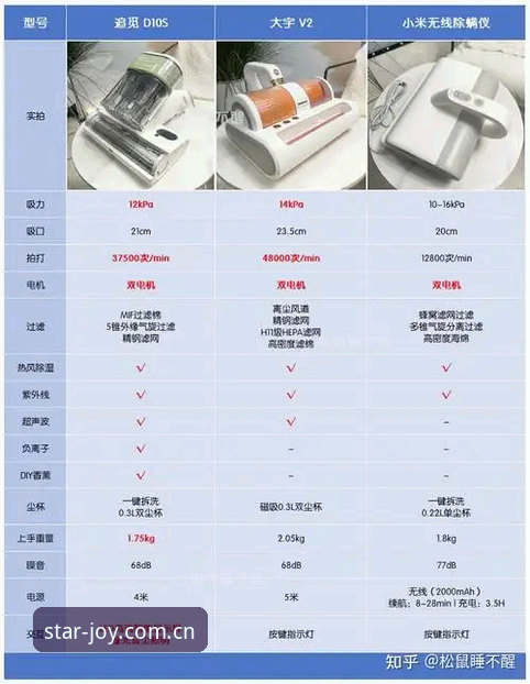 亚星娱乐电竞比赛数据安全吗 电竞数据安全吗?我用3个实测指标告诉你真相